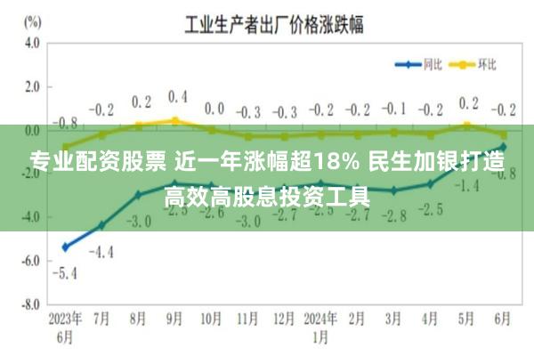 专业配资股票 近一年涨幅超18% 民生加银打造高效高股息投资工具