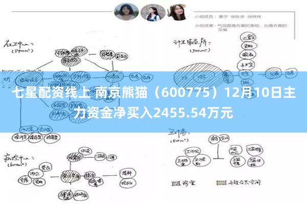 七星配资线上 南京熊猫（600775）12月10日主力资金净